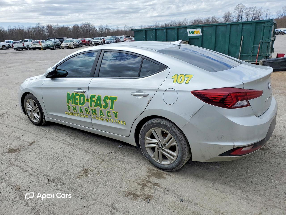 Hyundai Elantra 2019