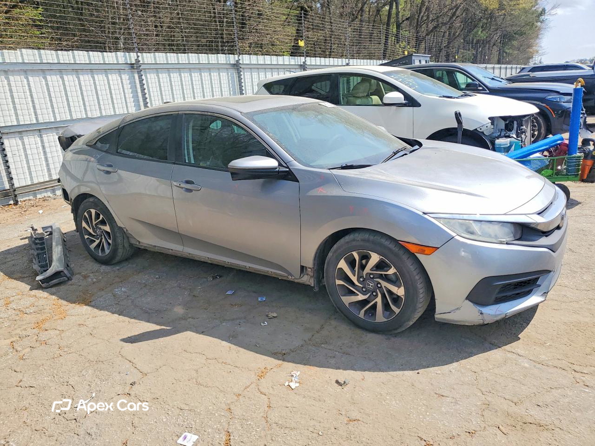 Honda Civic 2018