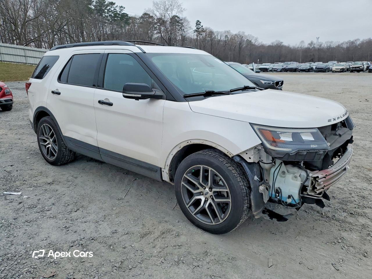 Ford Explorer 2018