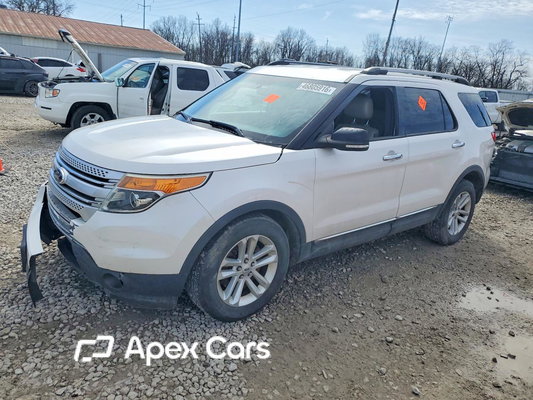 Ford Explorer 2013 - Zdjęcie 1 z 13