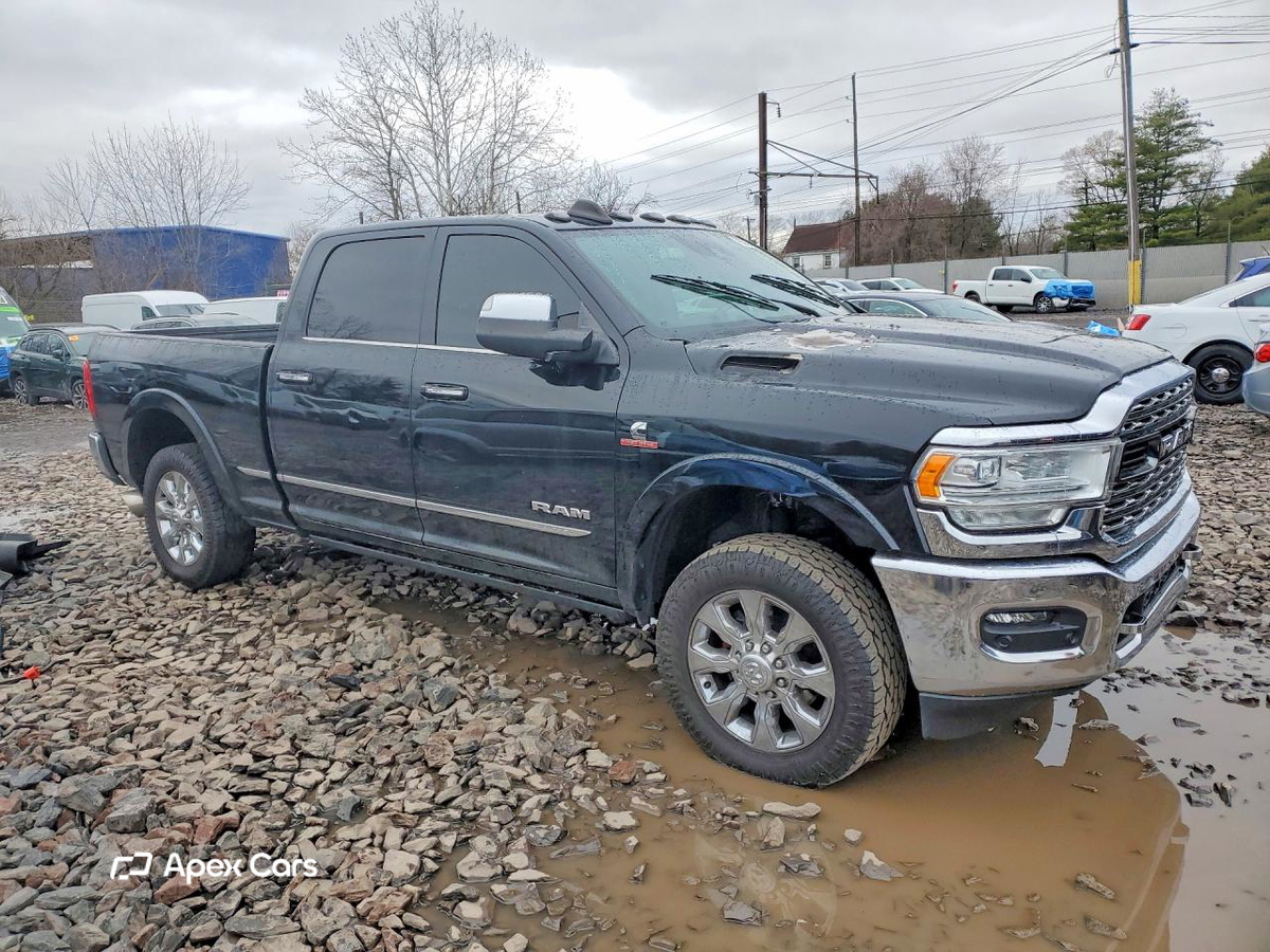 RAM 2500 2022