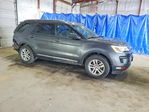 Ford Explorer 2018