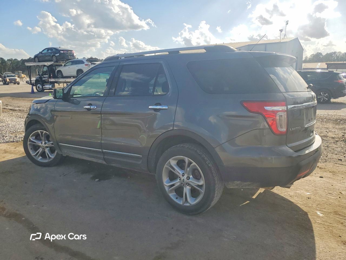Ford Explorer 2015