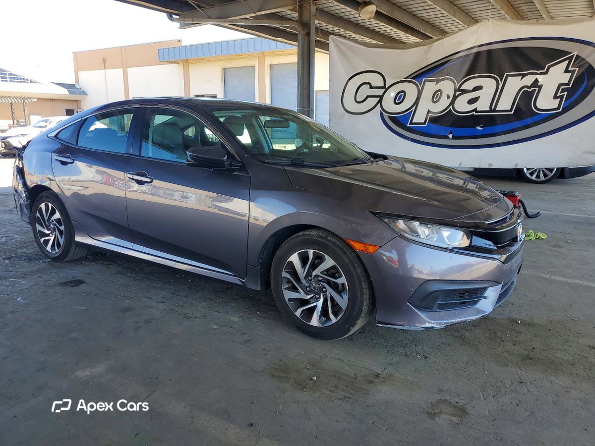 Honda Civic 2017