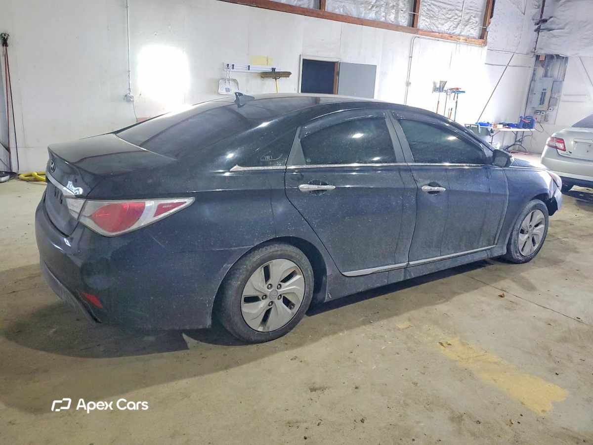 Hyundai Sonata 2015