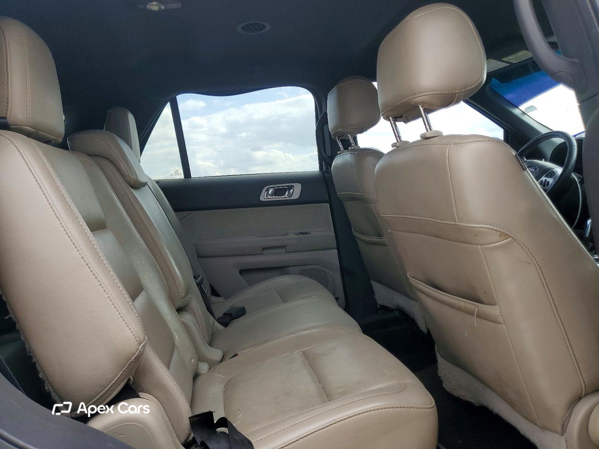 Ford Explorer 2015
