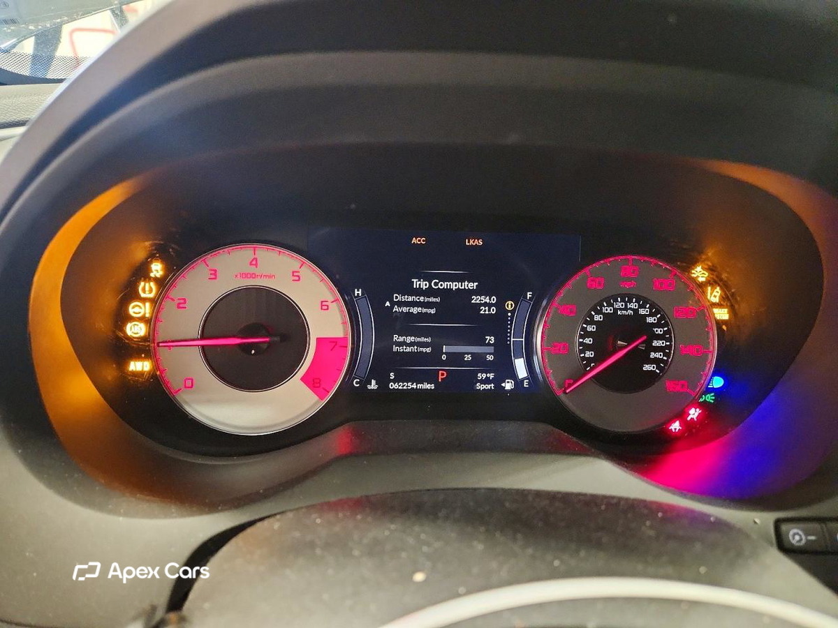 Acura RDX 2021