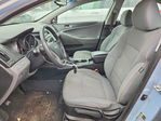 Hyundai Sonata 2014