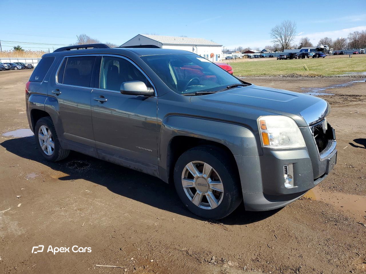 GMC Terrain 2013
