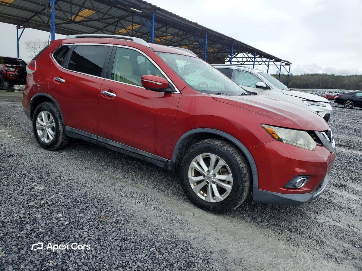 Nissan Rogue 2015