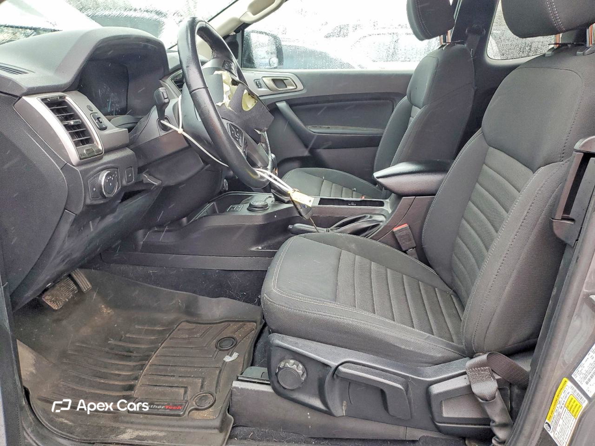 Ford Ranger 2021