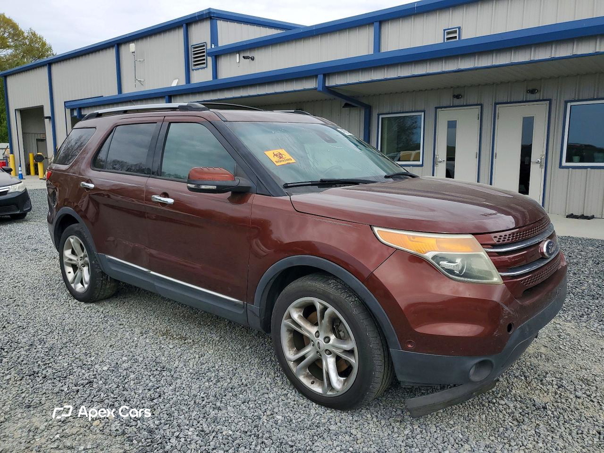 Ford Explorer 2015