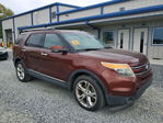 Ford Explorer 2015
