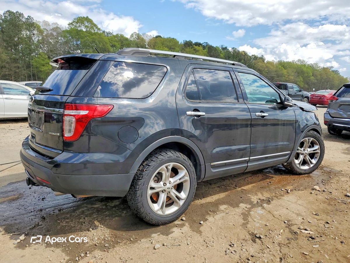 Ford Explorer 2015