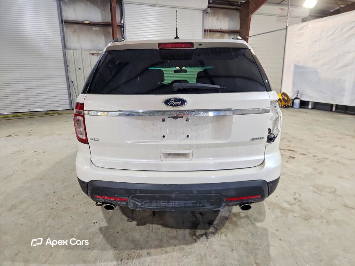 Ford Explorer 2015