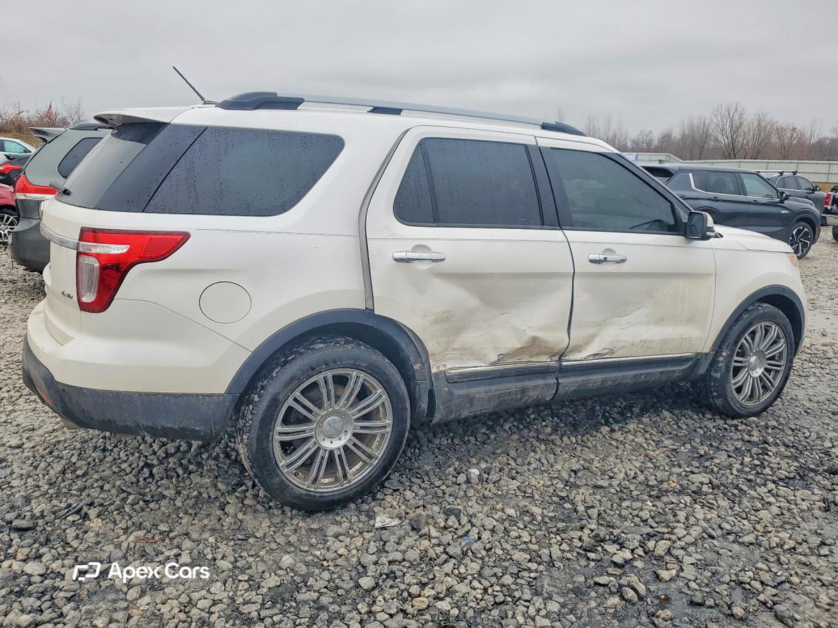 Ford Explorer 2015