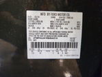 Ford Edge 2024
