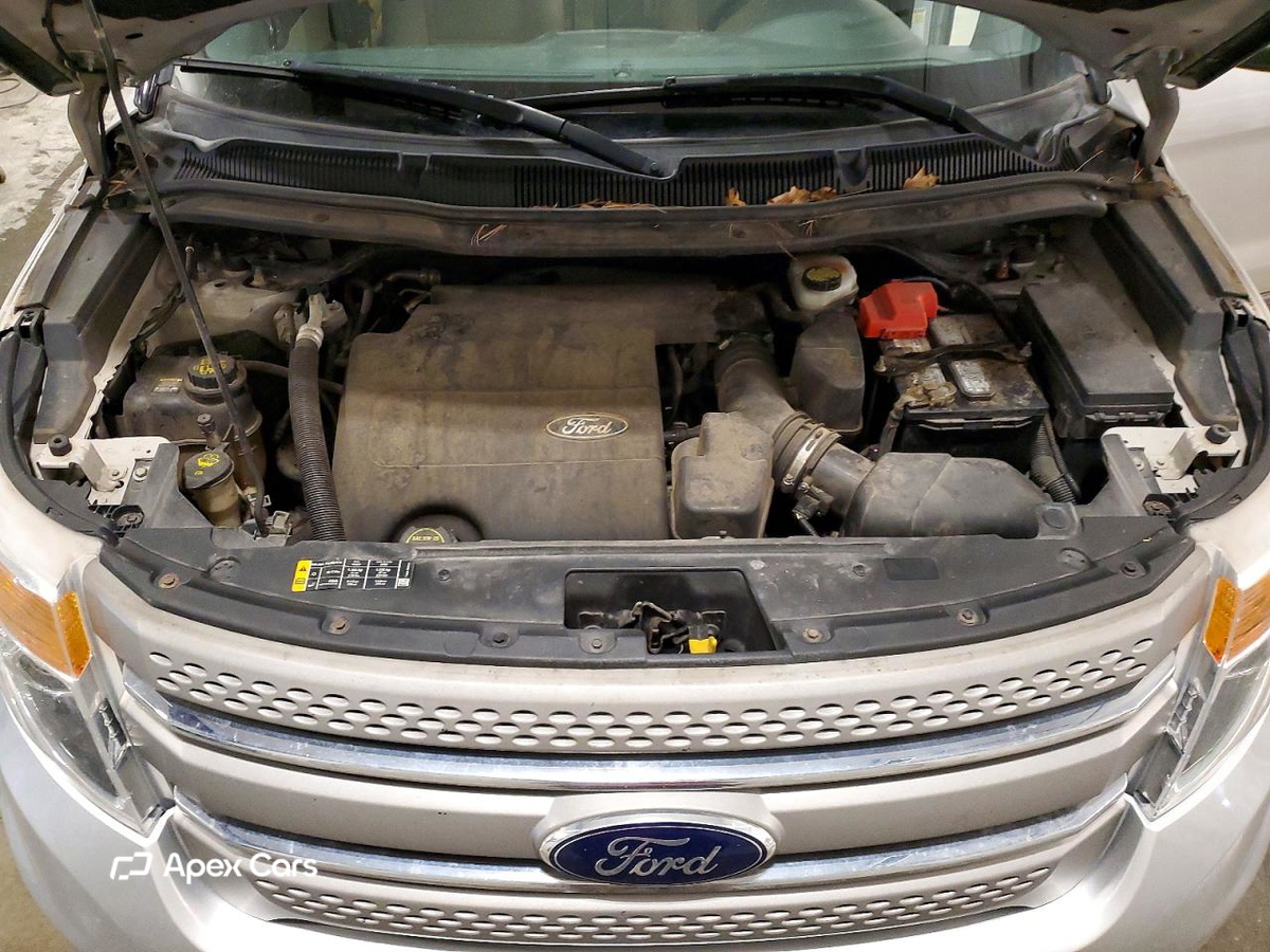 Ford Explorer 2015
