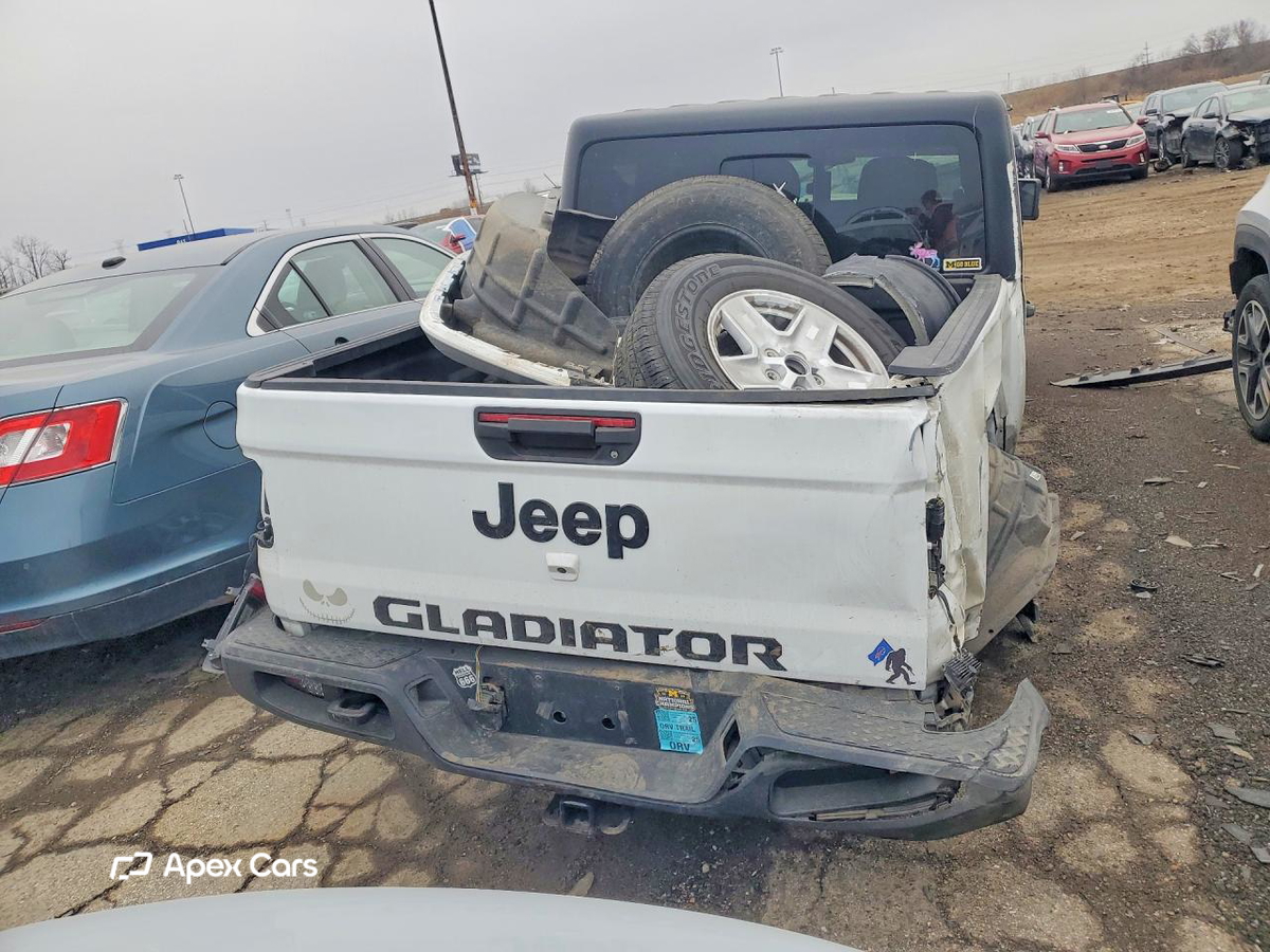 Jeep Gladiator 2023