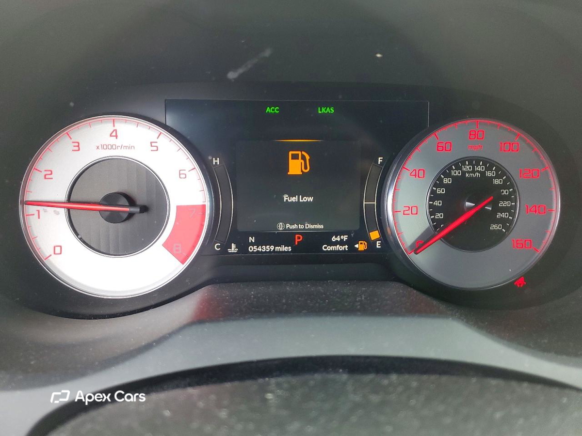 Acura RDX 2021