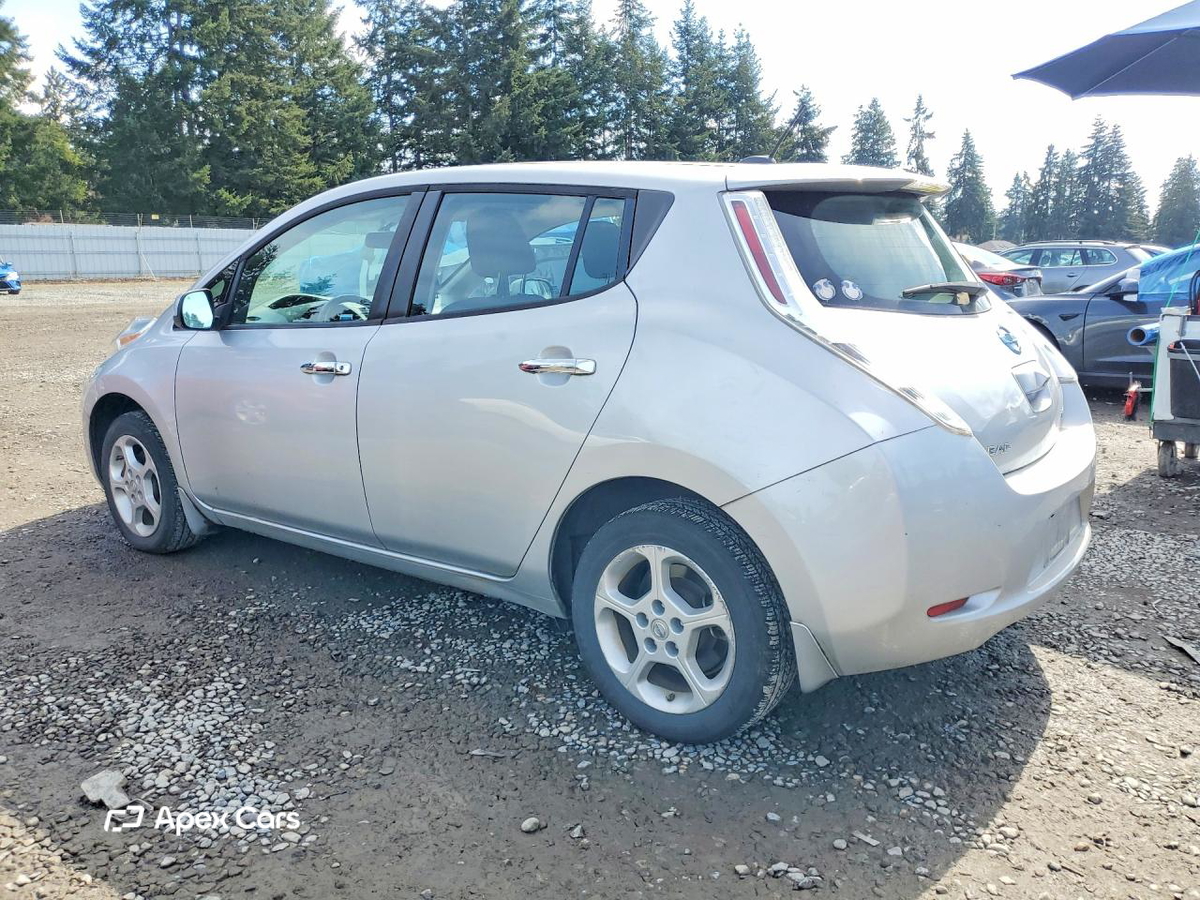 Nissan Leaf 2015