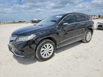 Acura RDX 2017