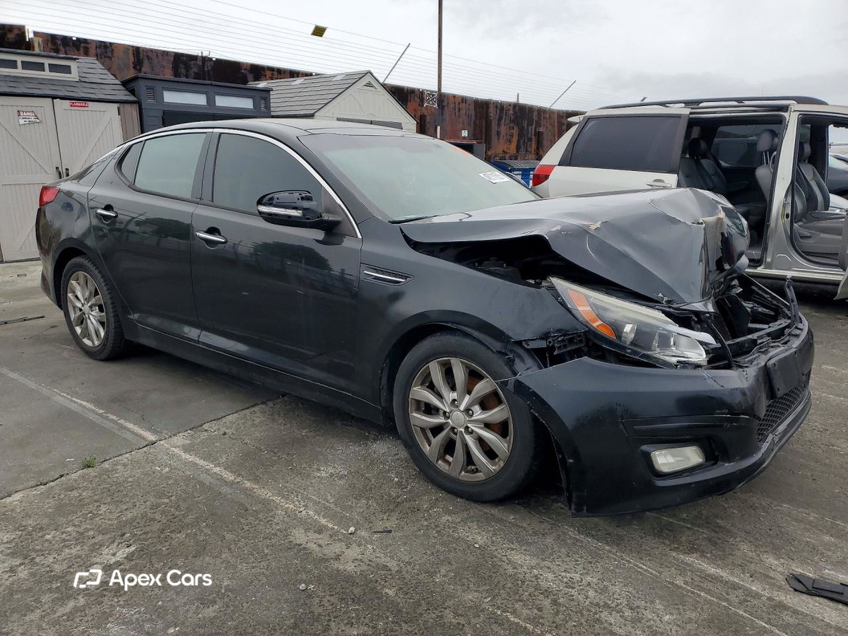 Kia Optima 2015