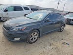 Kia Optima 2014