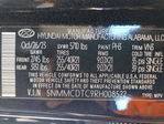Genesis GV70 2024