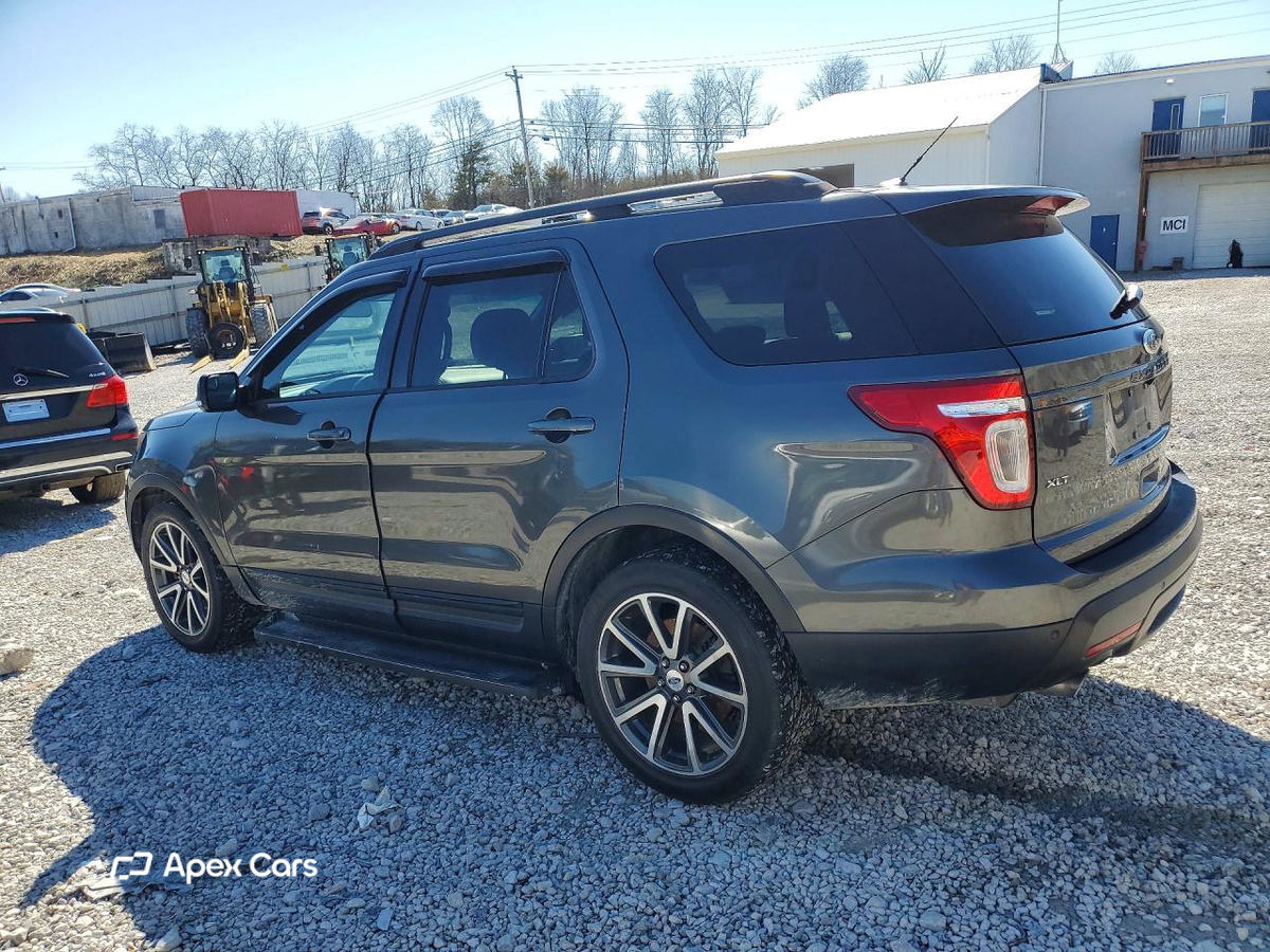 Ford Explorer 2015