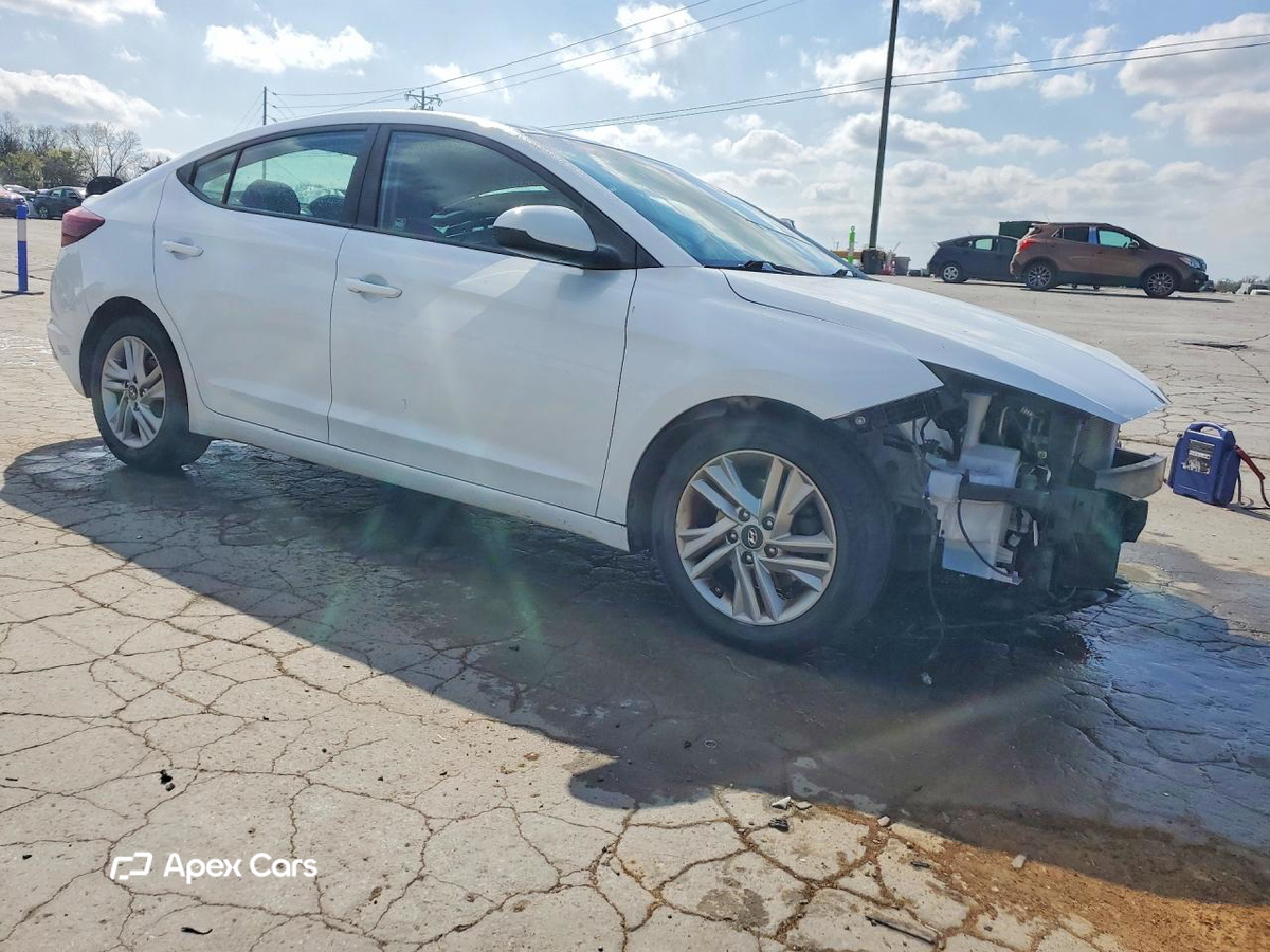Hyundai Elantra 2020