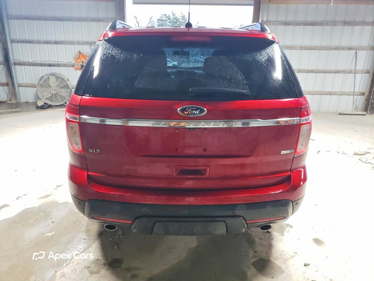 Ford Explorer 2015