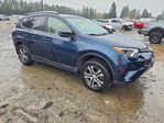 Toyota RAV 4 2017