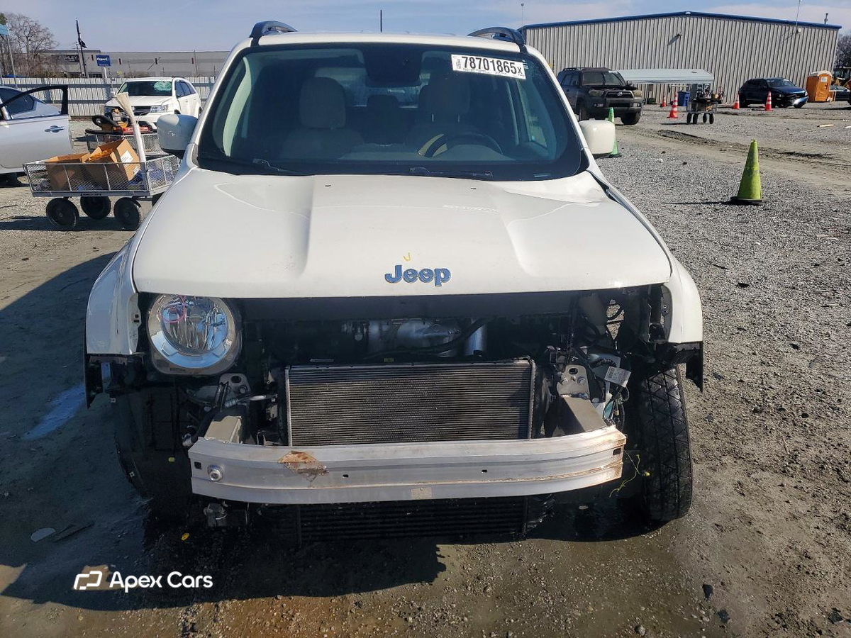 Jeep Renegade 2018