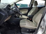 Ford EcoSport 2021