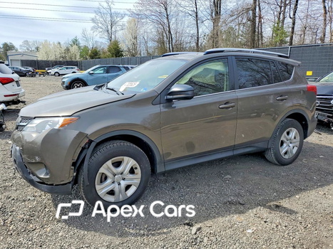 Toyota RAV 4 2015 - Zdjęcie 1 z 14