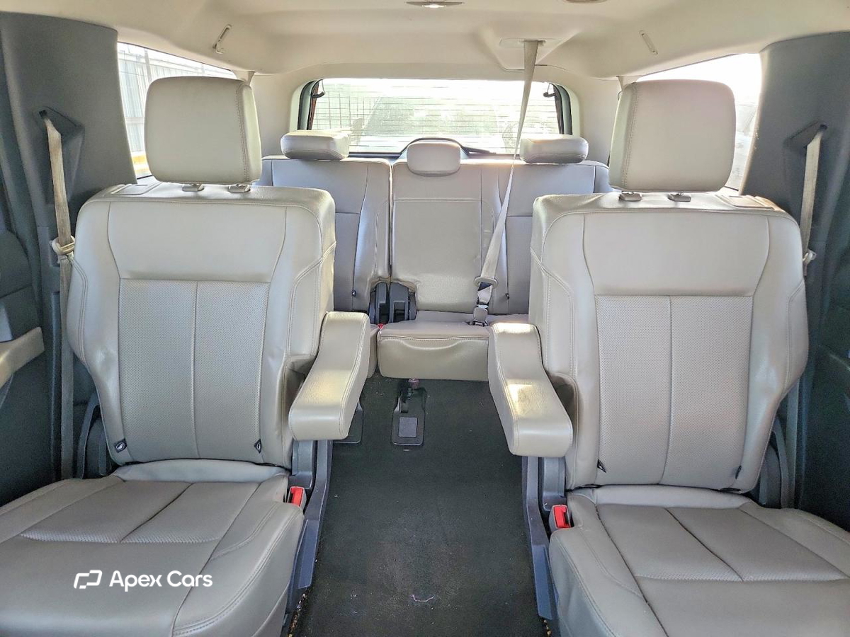 Ford Expedition 2021