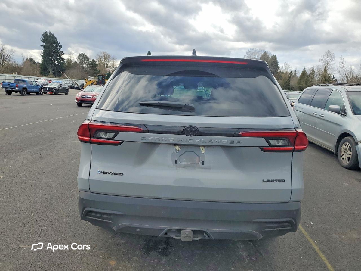 Toyota Highlander 2025