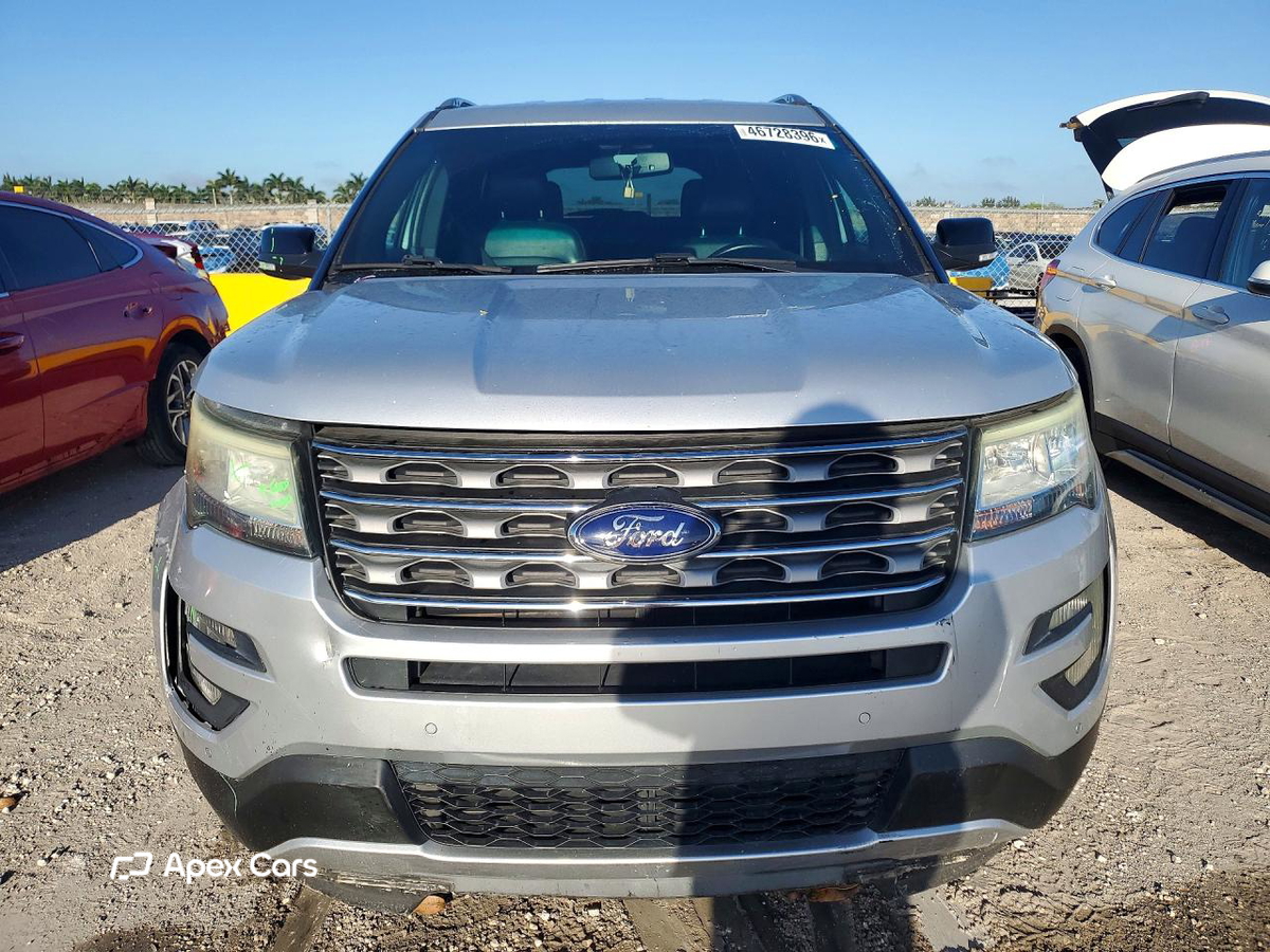 Ford Explorer 2017
