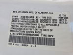 Honda Odyssey 2021