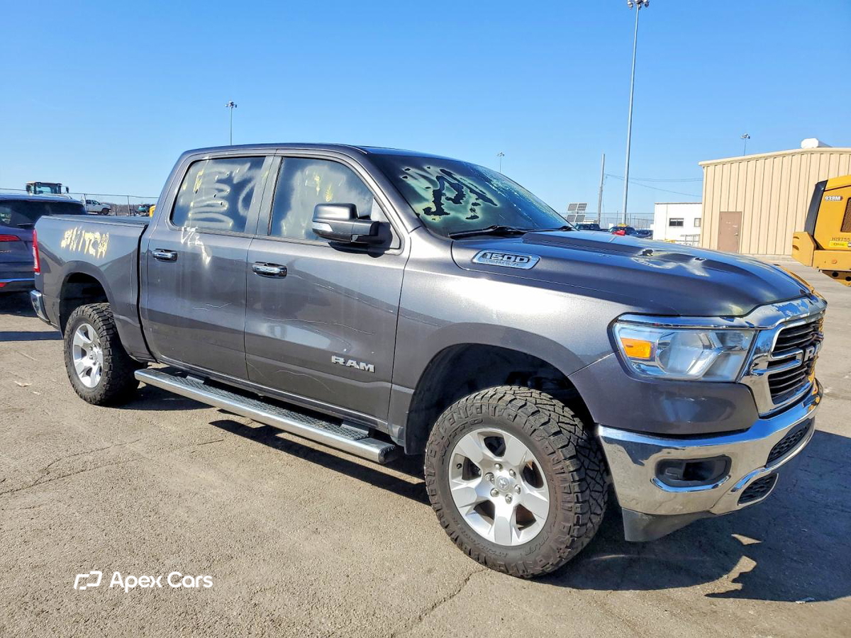 RAM 1500 2019