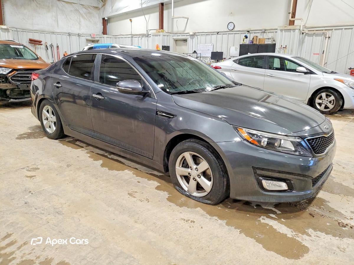 Kia Optima 2015