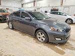 Kia Optima 2015