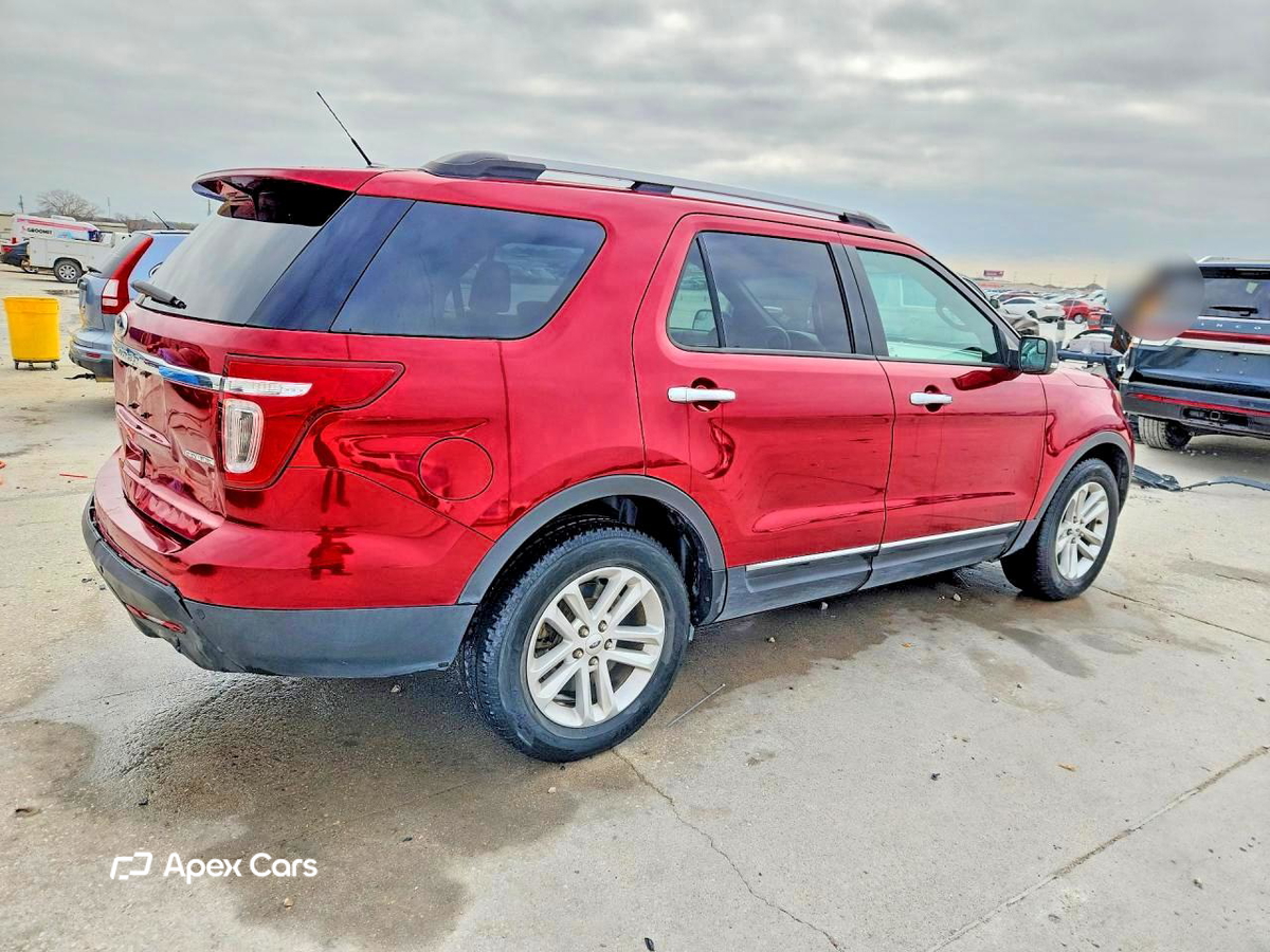 Ford Explorer 2015