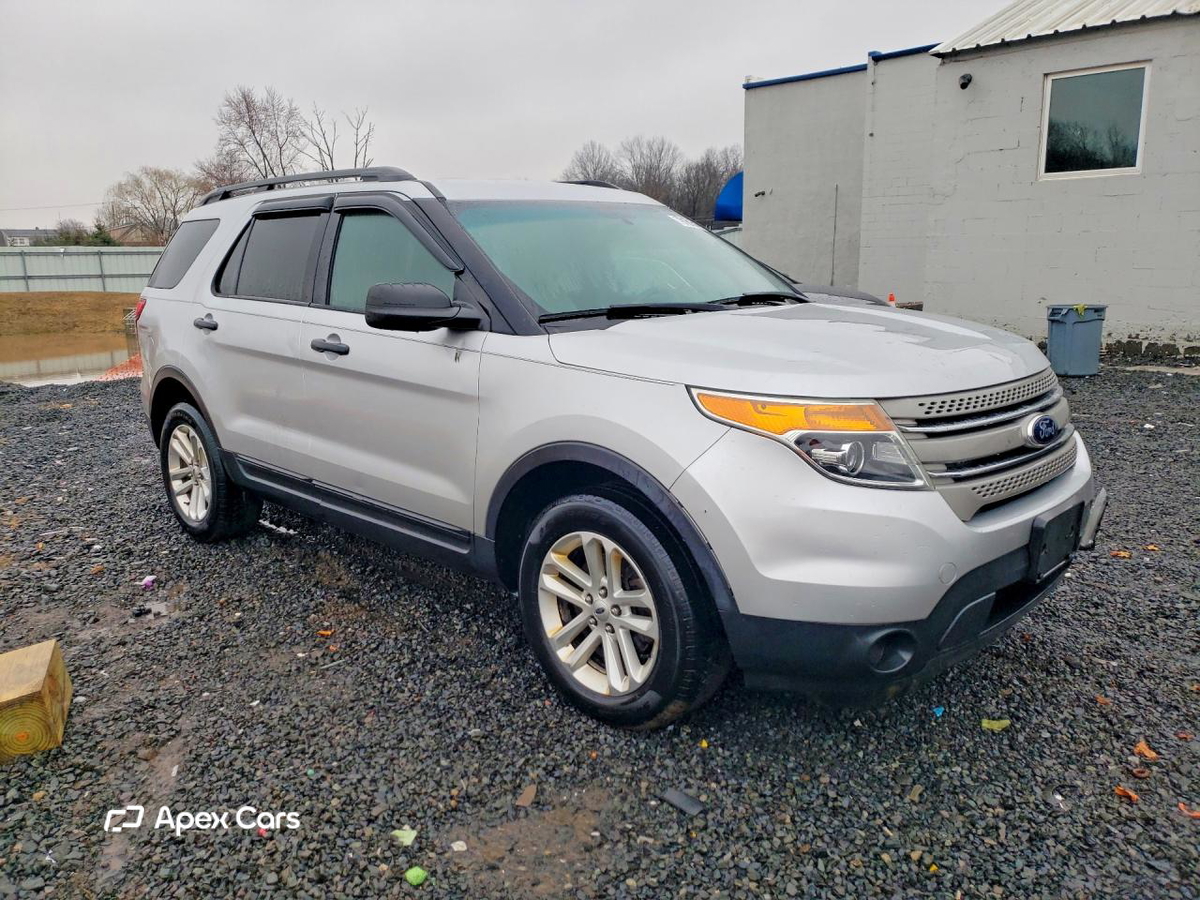 Ford Explorer 2015