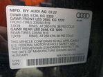 Audi Q3 2022
