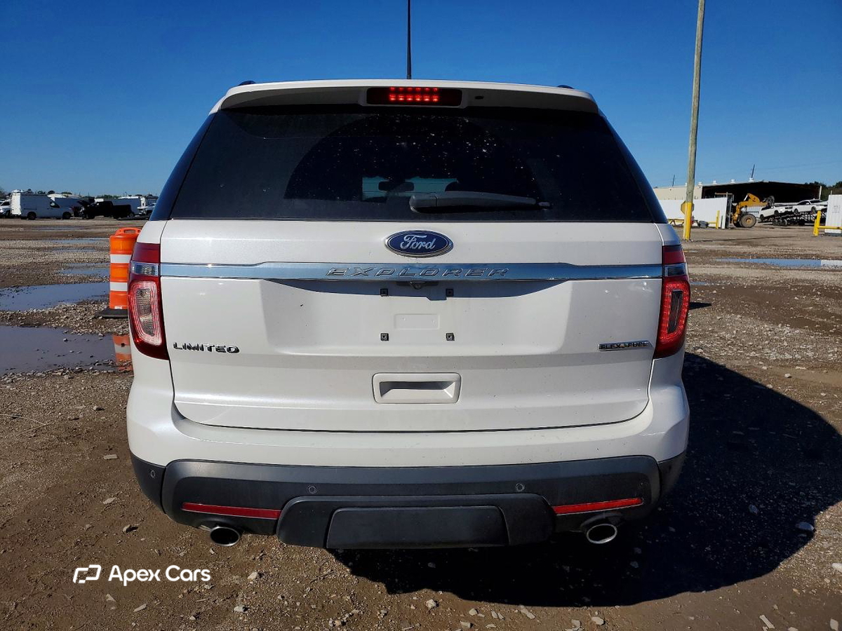 Ford Explorer 2015