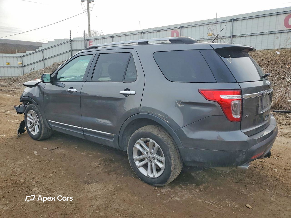 Ford Explorer 2015