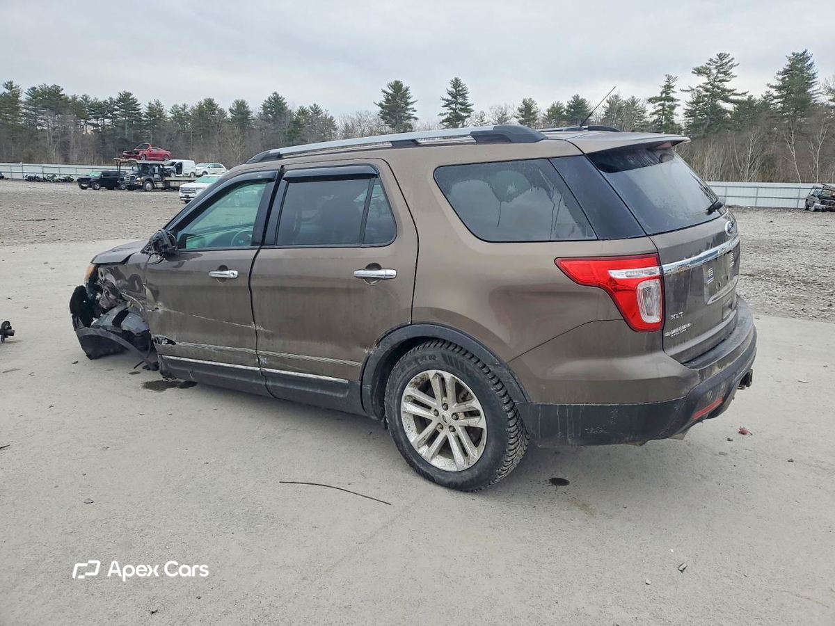 Ford Explorer 2015