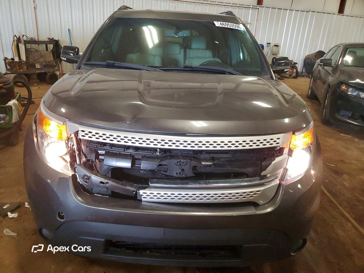Ford Explorer 2015